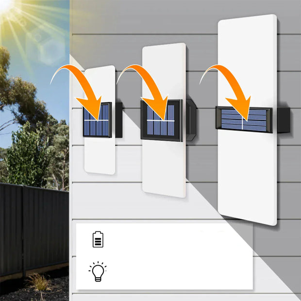 EcoShine | Wetterfeste Solar-Wandlampe für stimmungsvolle Beleuchtung - Brezella