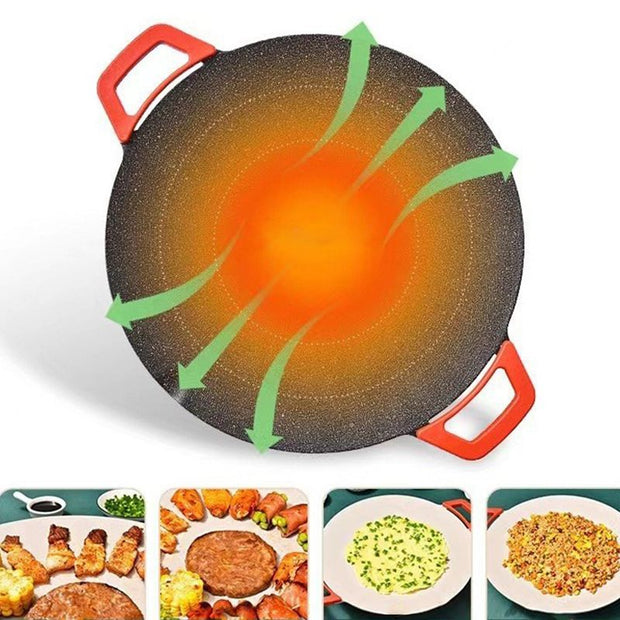 EasyGrill | Antihaft-Grillpfanne für Perfekte Ergebnisse - Brezella