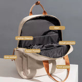 MetroEase | Minimalistischer Reise-Rucksack für den modernen Alltag - Brezella